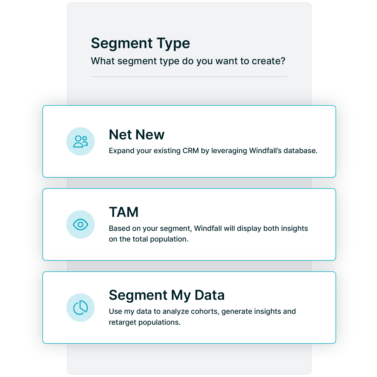ConversionDriving Solutions for Retail Windfall